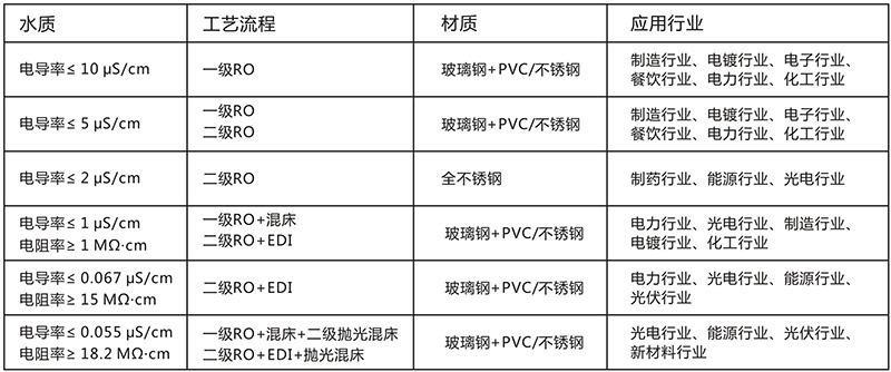 戳我试试