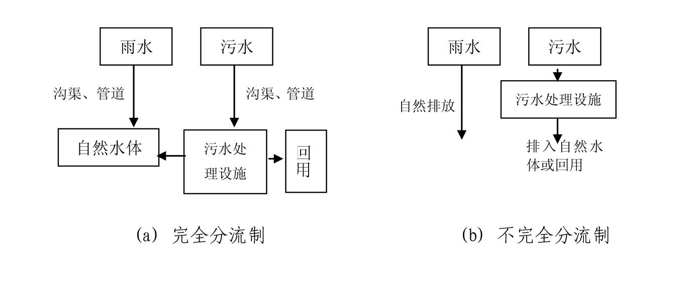 戳我試試