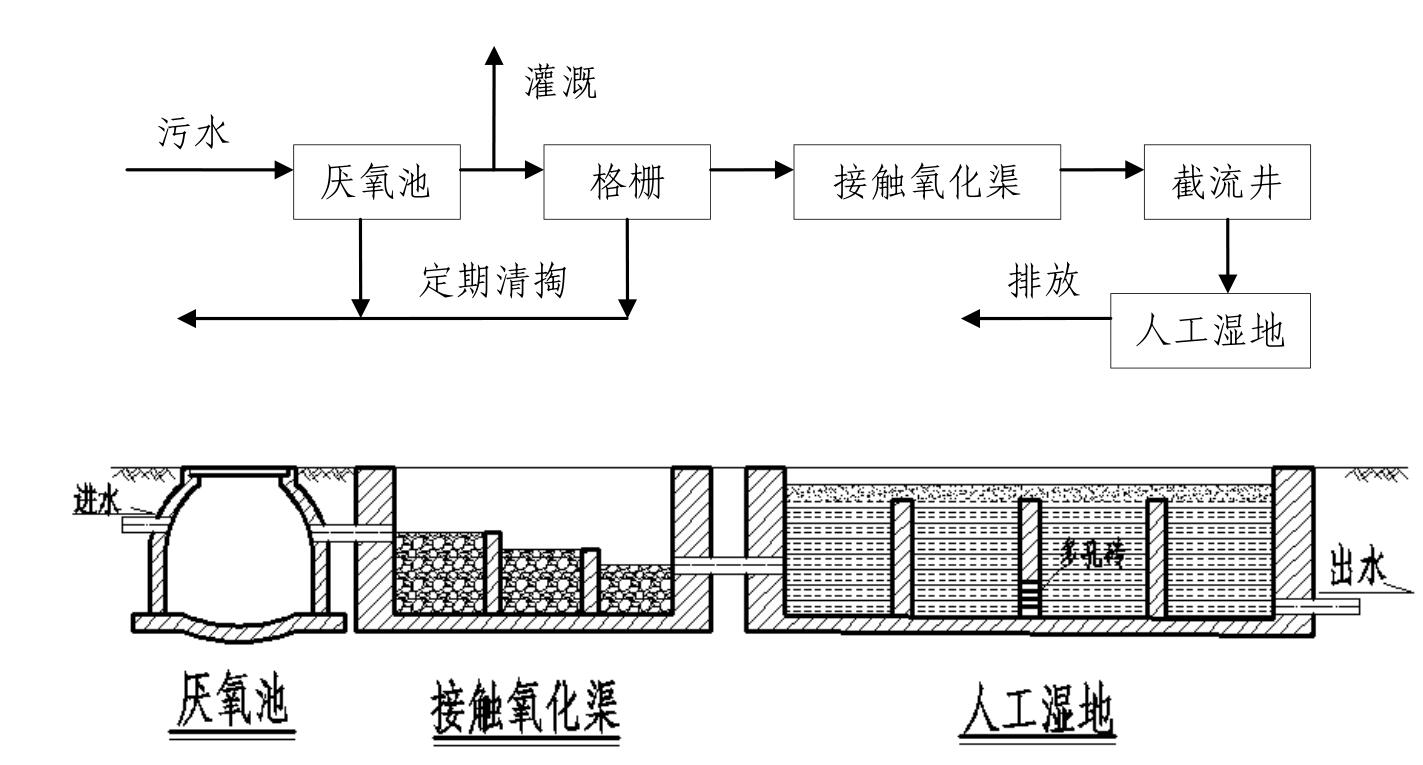戳我試試