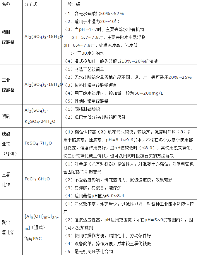 戳我试试